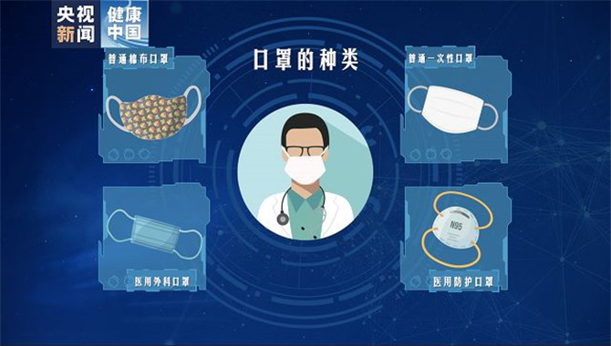 <b>口罩必戴N95?你离正确戴口罩就差这一步</b>