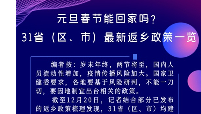 <b>元旦春节能回家吗？31省（区、市）最新返乡政策一览</b>