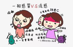 流感季又双叒叕要来了!识流感,防流感,治流感!