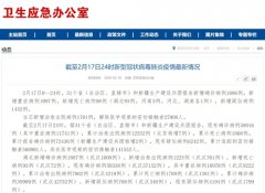 国家卫生健康委:2月17日0—24时新增确诊病例1886例 连续6天治愈出院超千人
