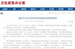 国家卫健委:3月14日0—24时新增确诊病例20例 累计治愈出院病例66911例