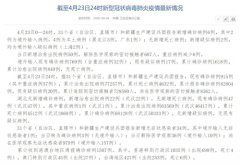 国家卫健委:4月23日0—24时新增确诊病例6例 其中4例为本土病例