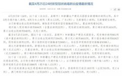 国家卫健委:4月25日0—24时新增确诊病例11例 其中6例为本土病例