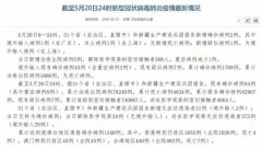 国家卫健委:5月20日新增确诊病例2例 其中上海本土病例1例
