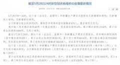 国家卫健委:5月28日无新增确诊病例