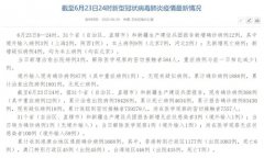 国家卫健委:6月23日新增确诊病例12例 其中本土病例9例
