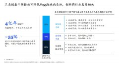 RDPAC前瞻：创新药助力健康中国的三大切口