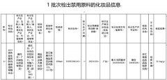 国家药监局：“nuos诺色益生菌亮肤均衡保湿百搭精华水”检出禁用原料