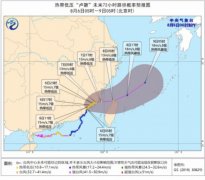台风“卢碧”影响广东等地 四川盆地等地现局地强降雨